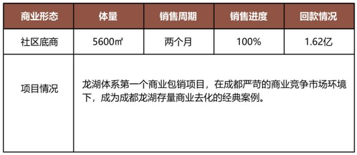 龙湖源著.jpg