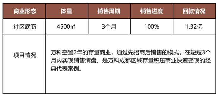万科.jpg