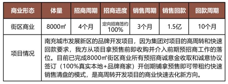 国际城.jpg